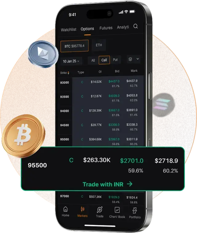 Algo Trading Automation