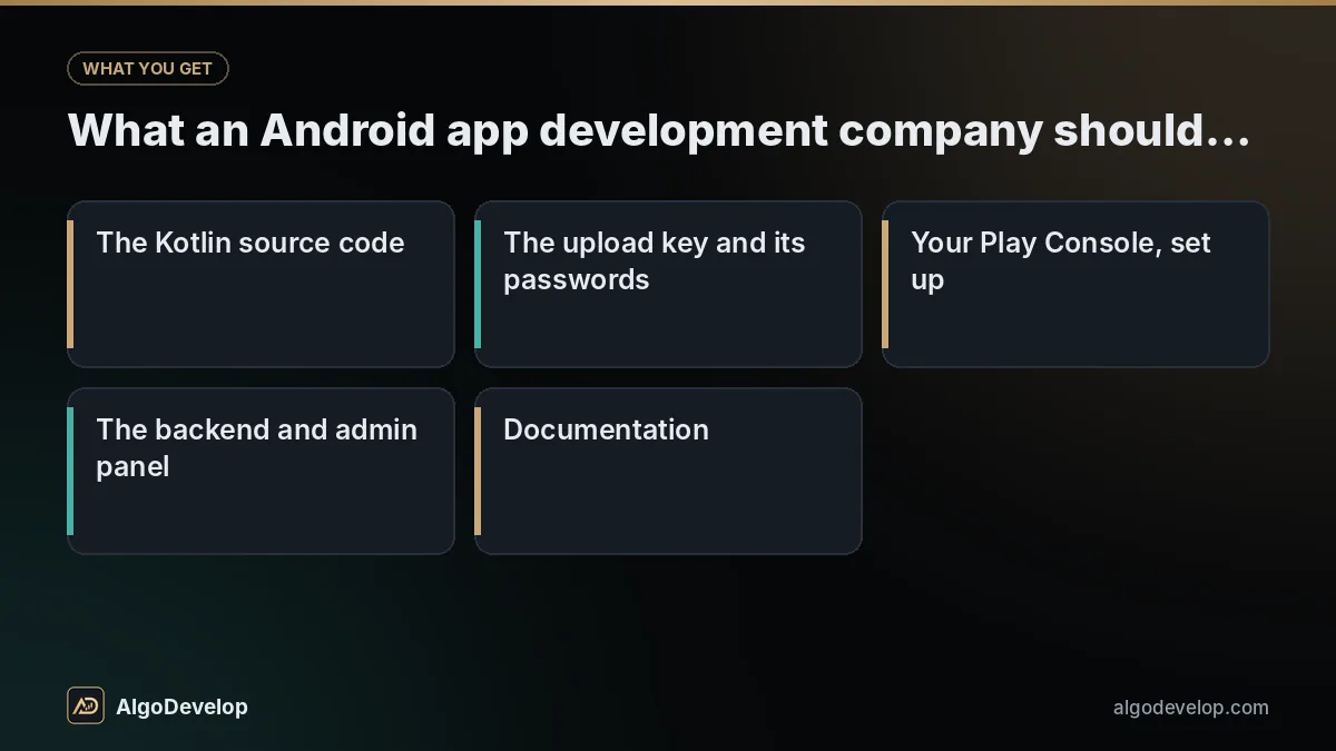 What an Android app development company should hand over, including the Kotlin source code and the upload key and its passwords