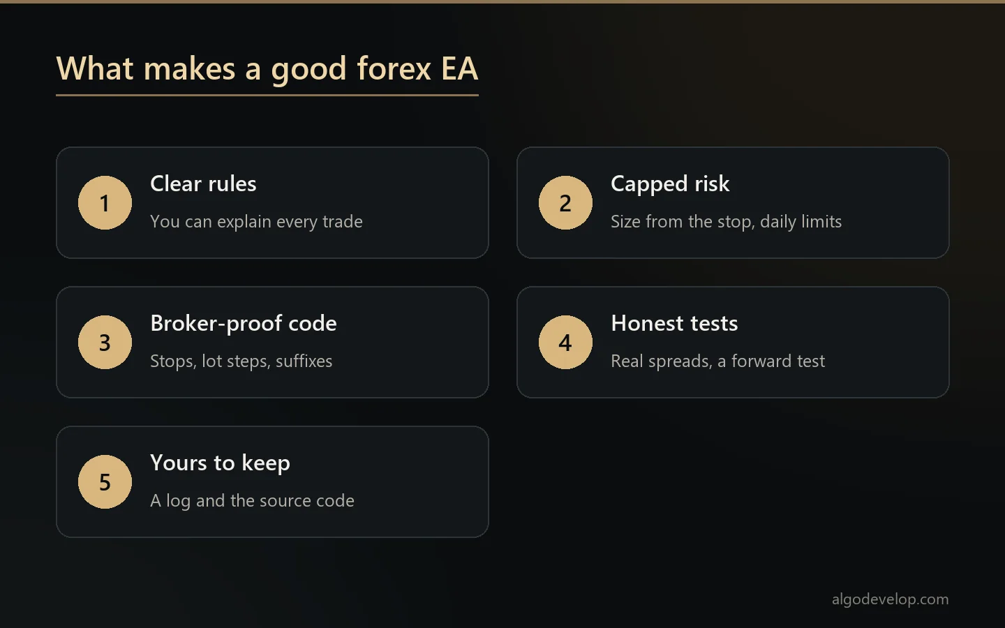 Best forex EA checklist: clear rules, capped risk, broker-proof code, honest tests and code you own
