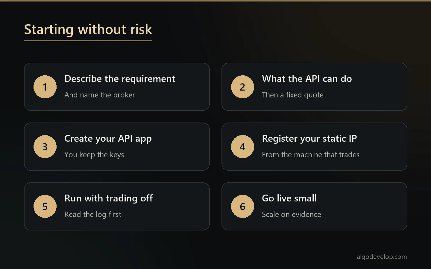 Six steps to automate an account at an Indian broker without risking money