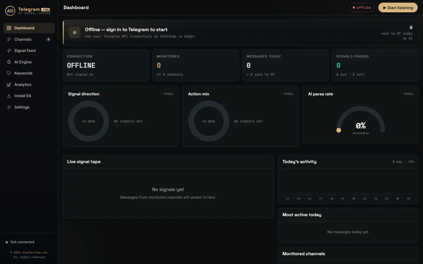 Telegram to MT4/MT5 copier dashboard with the live signal tape and today's activity
