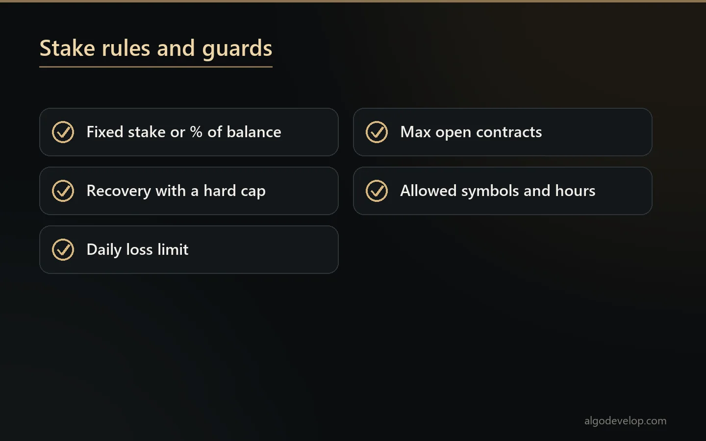 Stake rules and guards in a Deriv bot: fixed or percent stake, capped recovery, daily loss limit, open contract limit, symbols and hours