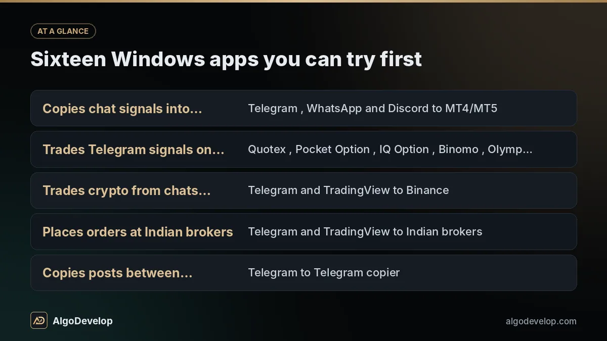 Desktop application development: sixteen Windows apps you can try first, including copies chat signals into MetaTrader 4 and 5