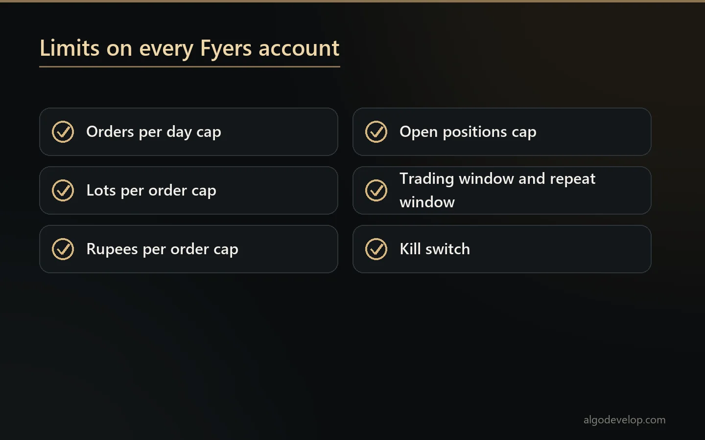 Checklist of limits on a Fyers account: orders per day, lots per order, rupees per order, open positions, trading window and kill switch