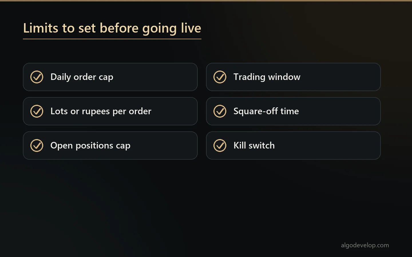 Checklist of limits for Groww automation: order cap, size ceiling, open positions, trading window, square-off and kill switch