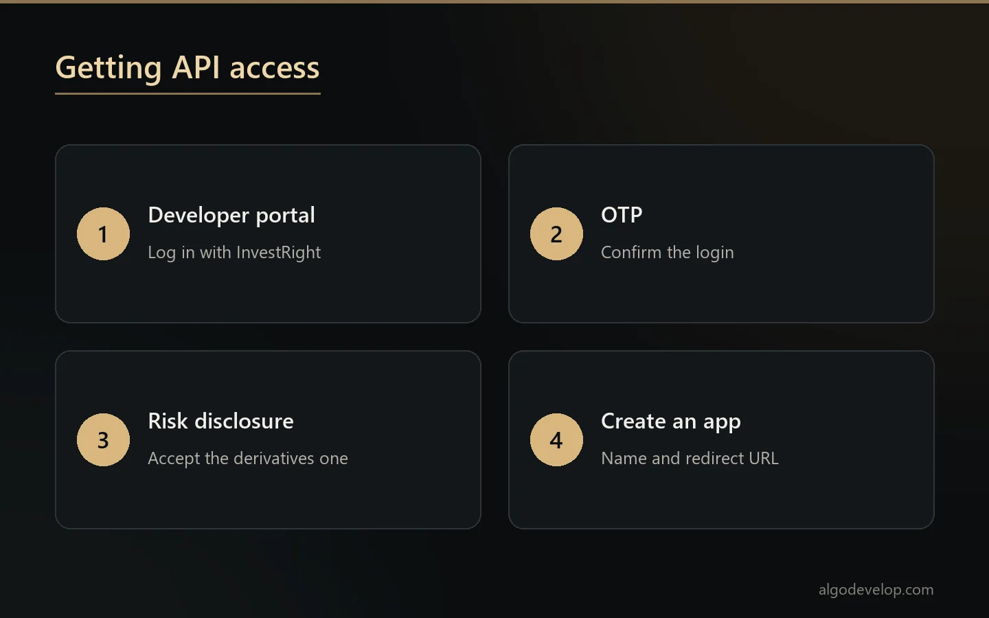 Getting API access at HDFC Securities: developer portal login, OTP, risk disclosure and a new app