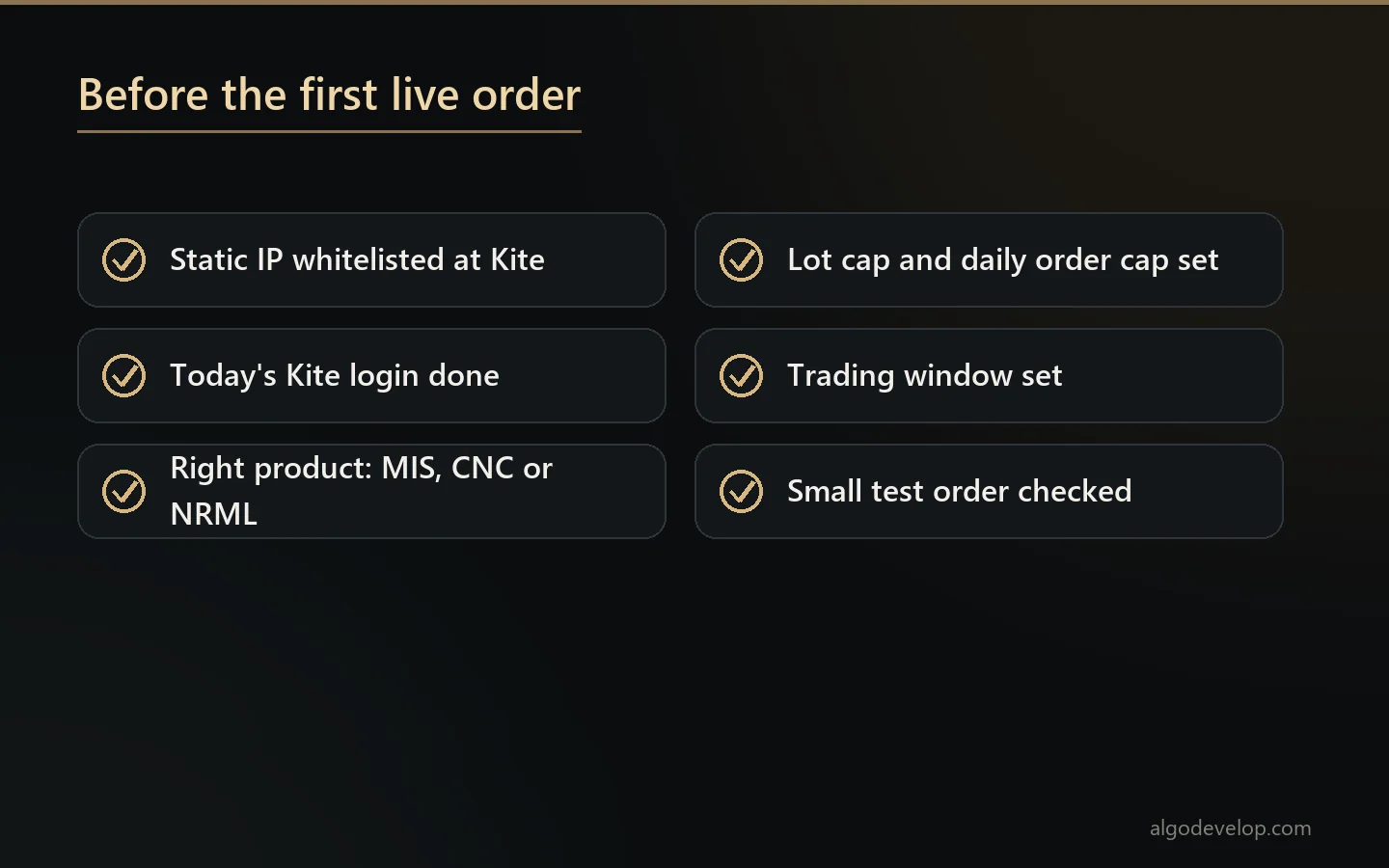 Checklist before a live Zerodha order: static IP whitelisted, today's login, the right product, caps, trading window and a test order