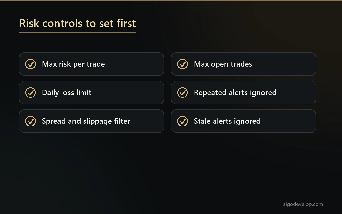 Risk controls for a TradingView to MetaTrader bridge: max risk per trade, daily loss limit, spread filter, max open trades, repeats and stale alerts ignored