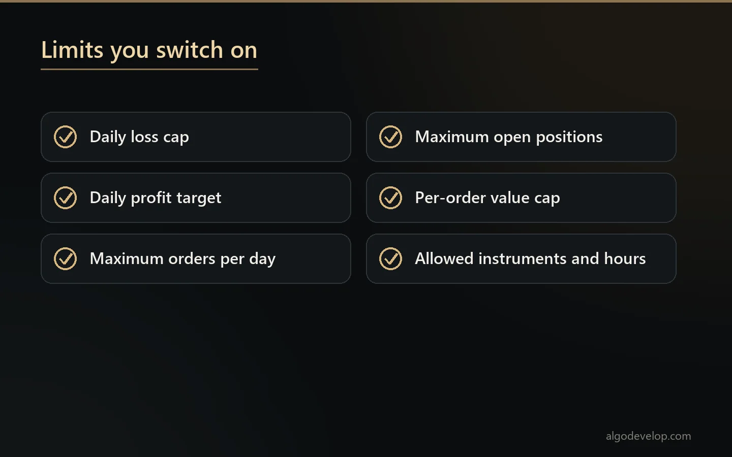 Risk limits for automated trading at an Indian broker, each off until you switch it on