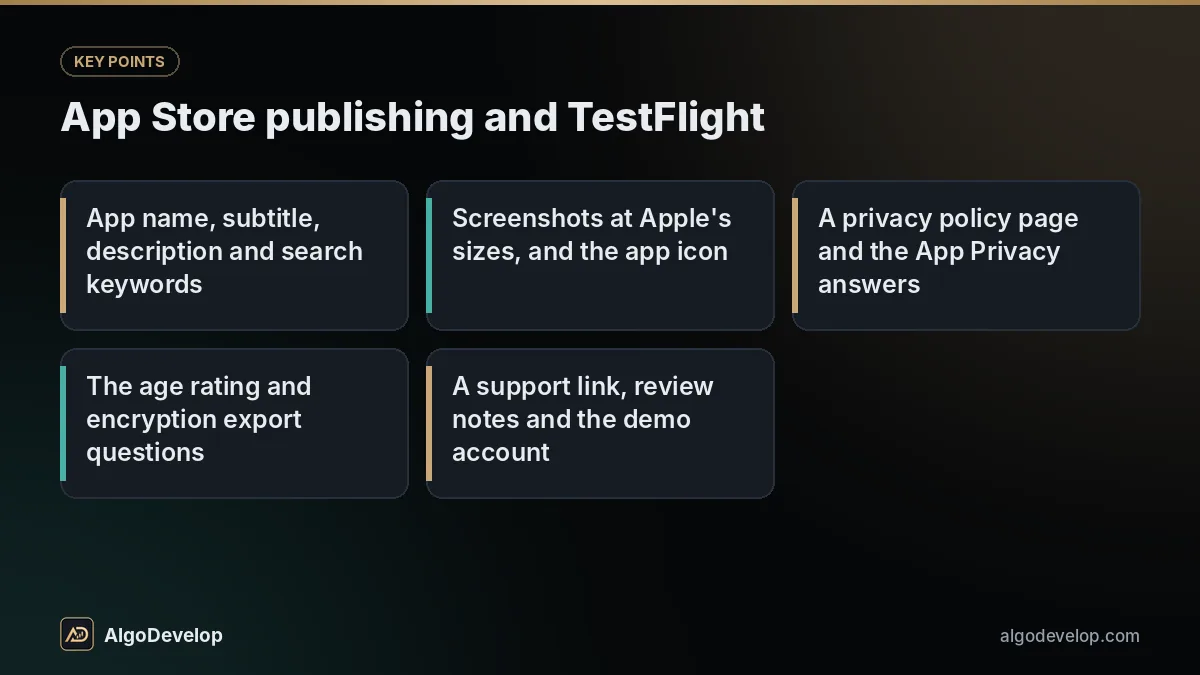 iOS app development: App Store publishing and TestFlight, including app name, subtitle, description and search keywords