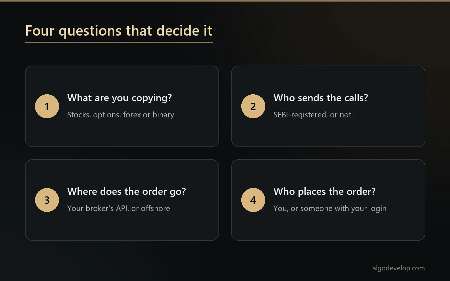 Is copy trading legal in India: four questions decide it - what you copy, who sends the calls, where the order goes and who places it