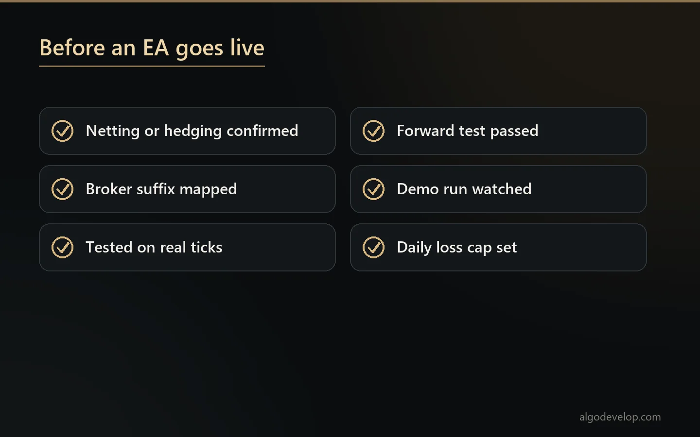 Before an MT5 EA goes live: account type confirmed, suffix mapped, real-tick test, forward test, demo run, loss cap