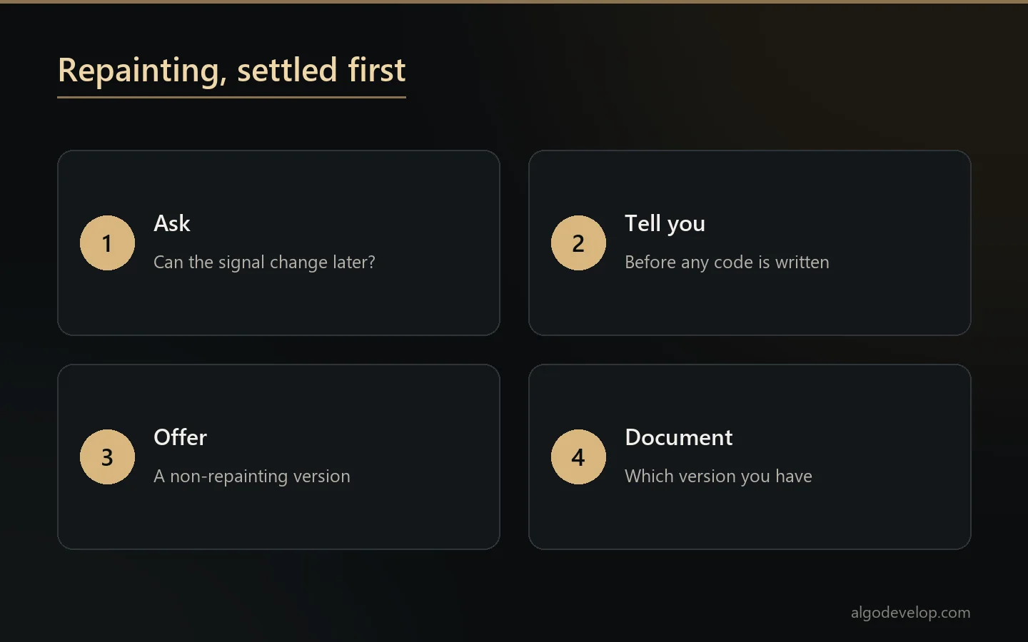 How we settle repainting before building an indicator: ask, tell you, offer a non-repainting version, document it
