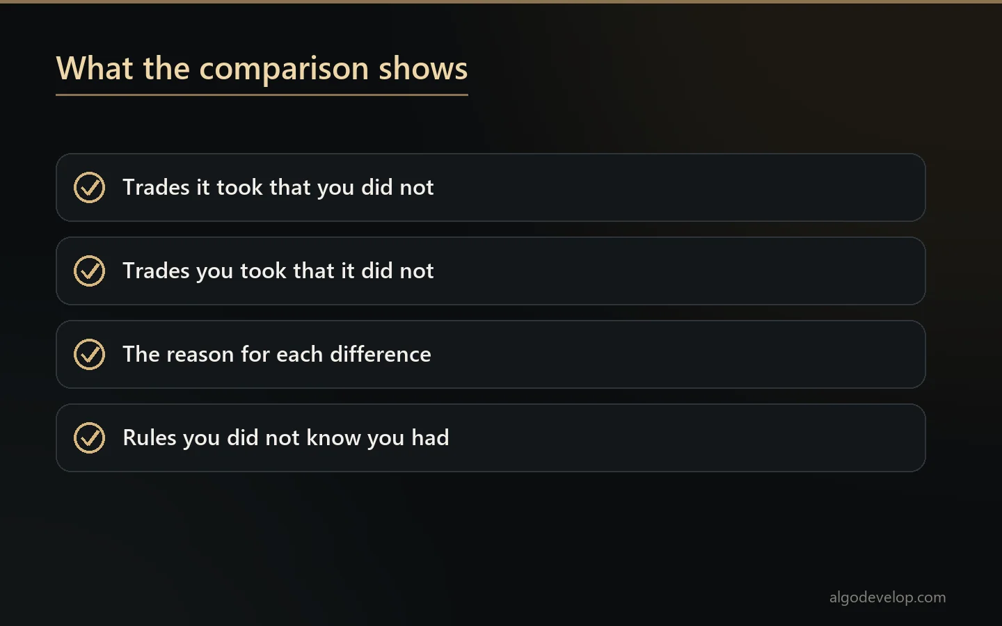 What comparing an Expert Advisor with your own trade history shows