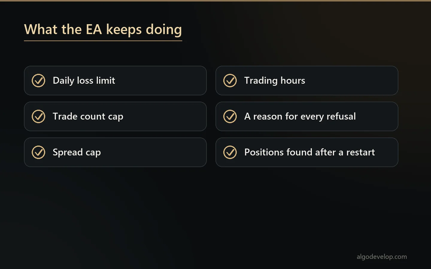Limits and records an automated MT4 or MT5 strategy keeps after delivery