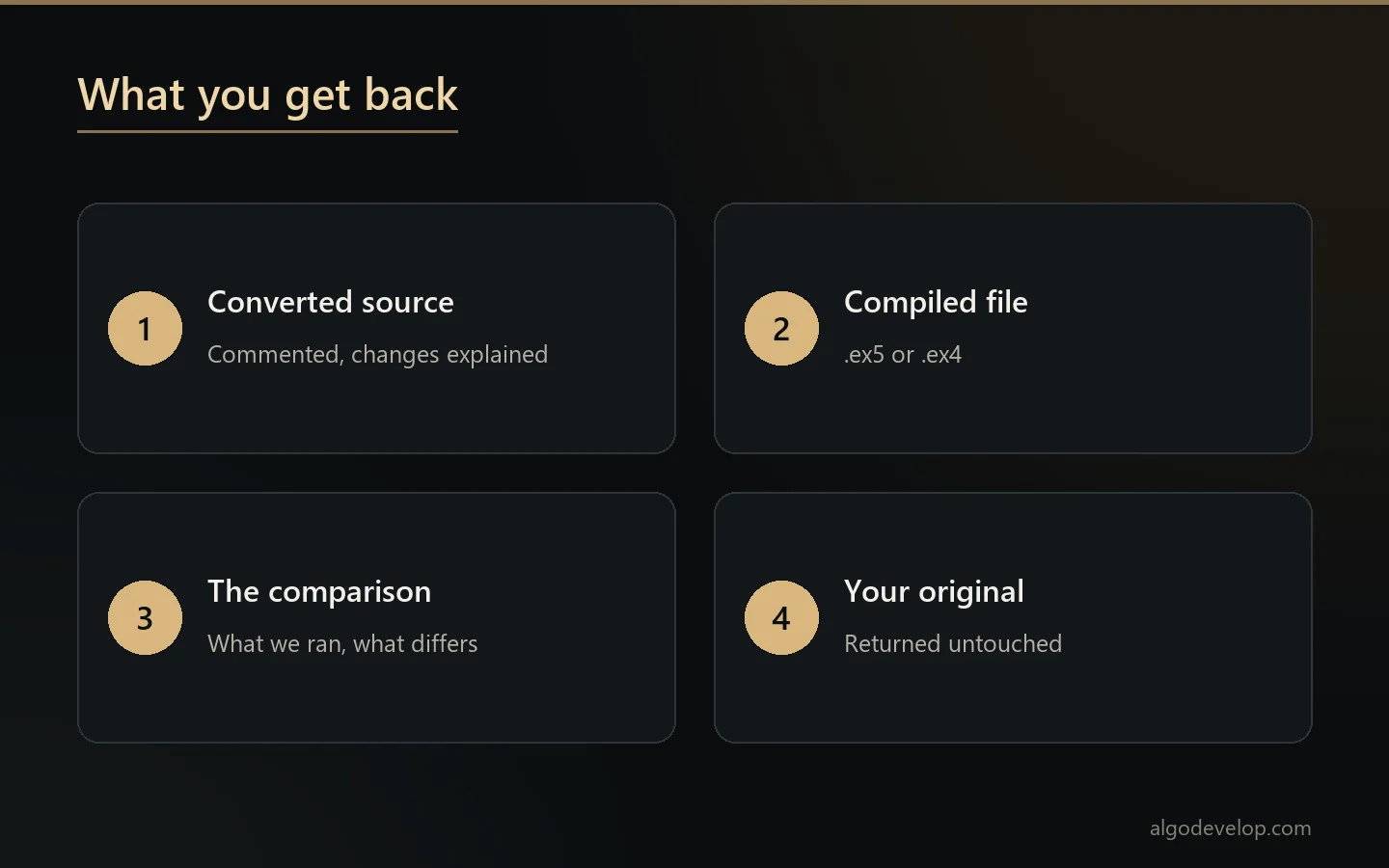 What you receive after converting an EA or indicator to MT5: converted source, compiled file, comparison and your original
