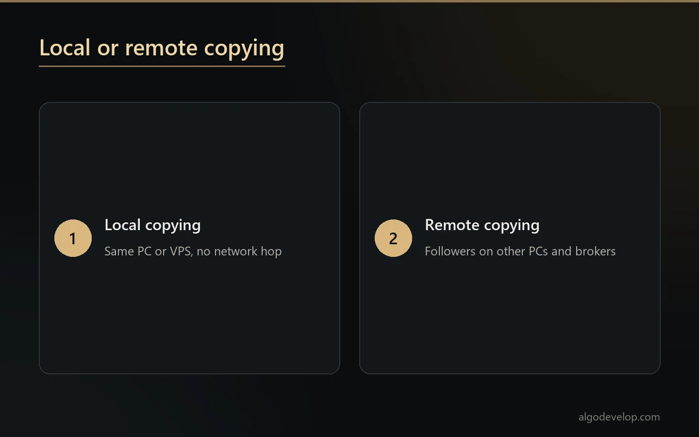 Diagram comparing local copying on one PC with remote copying between machines