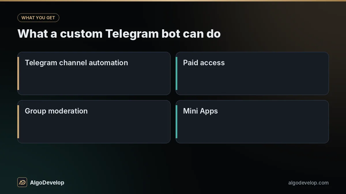 Telegram bot development: what a custom Telegram bot can do, including Telegram channel automation, paid access and group moderation