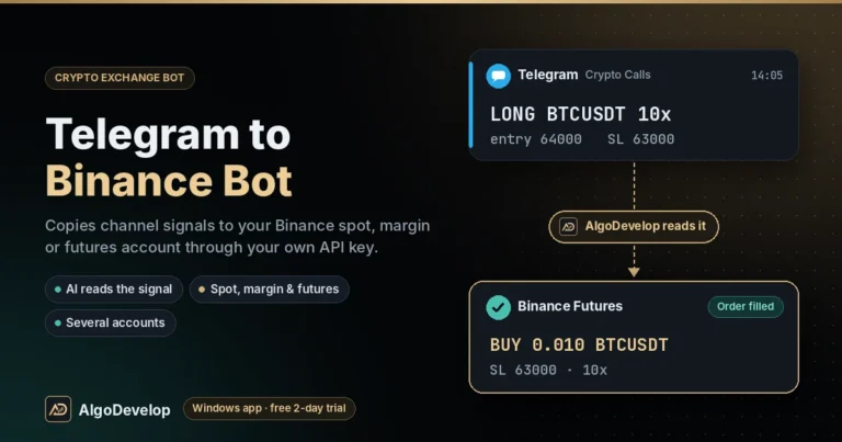 Telegram to Binance Bot by AlgoDevelop: a Telegram signal, LONG BTCUSDT 10x, placed on Binance Futures as BUY 0.010 BTCUSDT