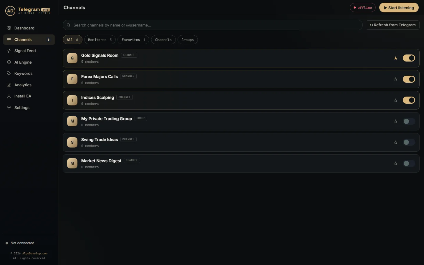 Channels page of the Telegram signal copier with a monitor switch next to each Telegram channel and group