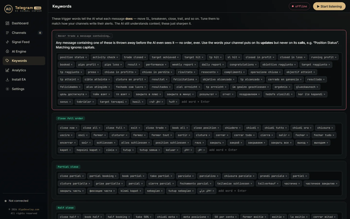 Keywords page with the never-trade word list and the close, break-even and stop-move trigger words