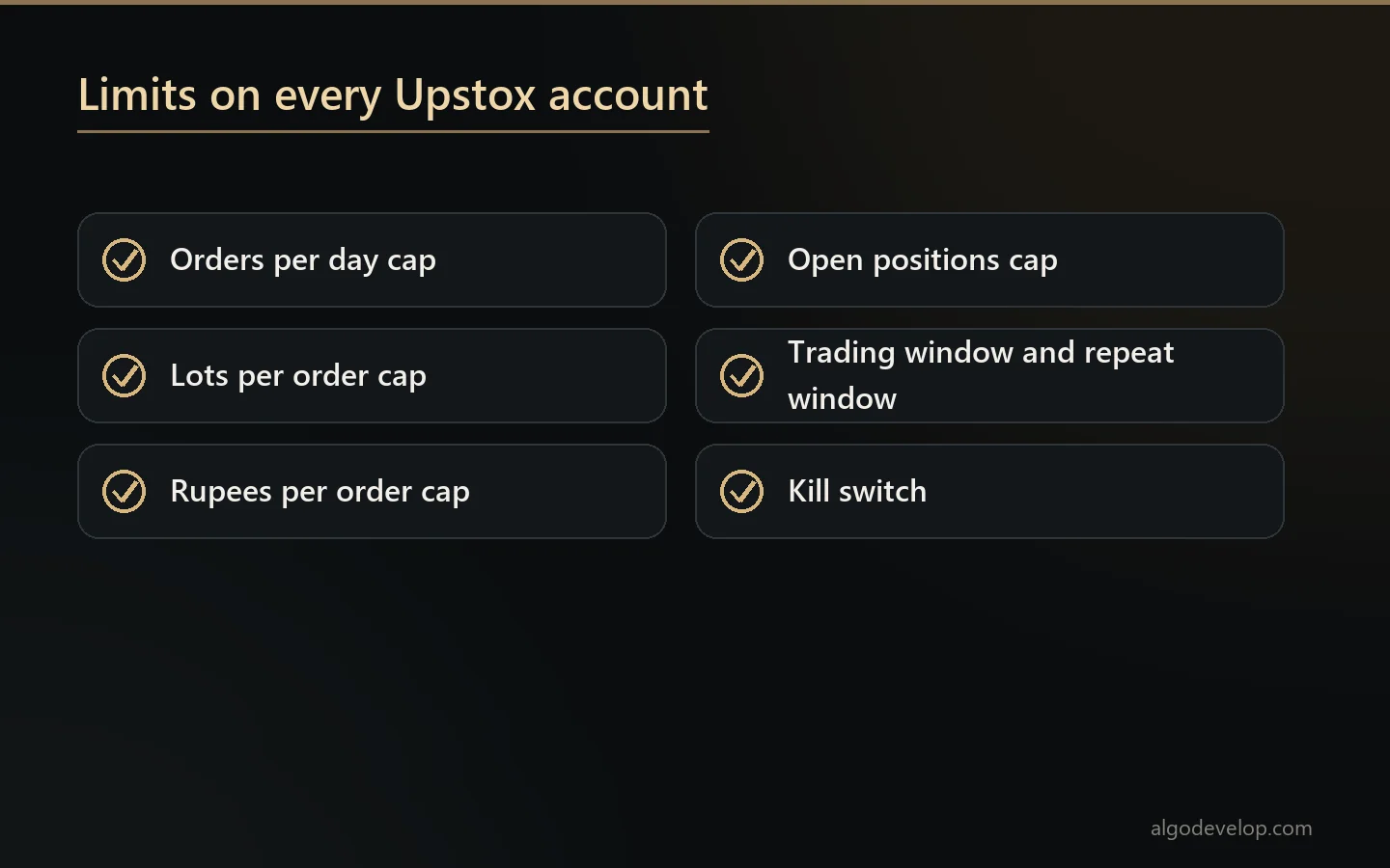 Checklist of limits on an Upstox account: orders per day, lots per order, rupees per order, open positions, trading window and kill switch