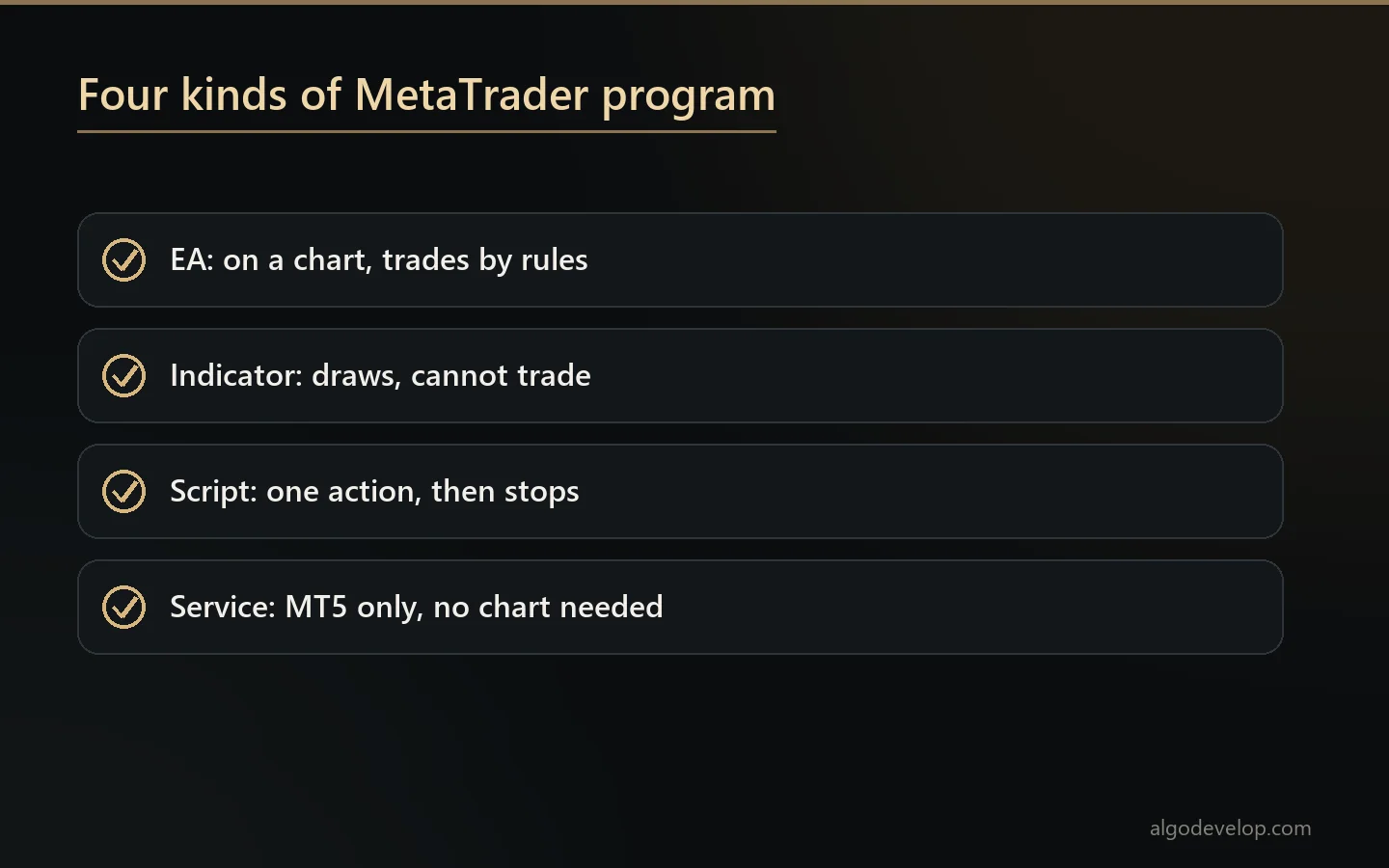 The difference between an EA, a custom indicator, a script and a service in MetaTrader