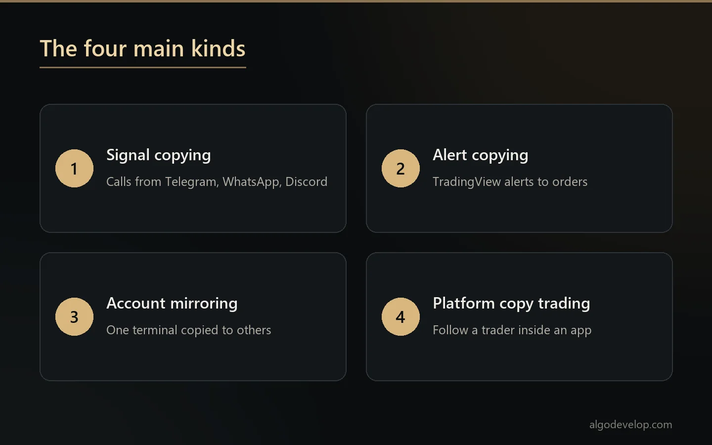 The four kinds of copy trading: signal copying, alert copying, account mirroring and platform copy trading