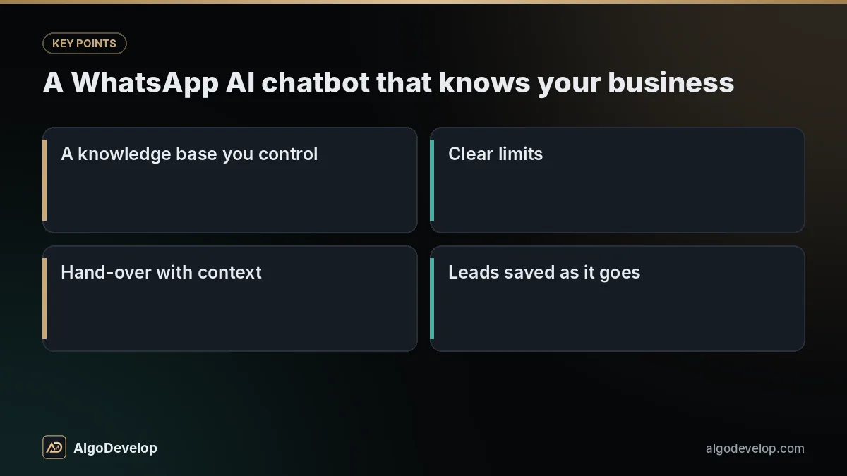 WhatsApp bot development: a WhatsApp AI chatbot that knows your business, including a knowledge base you control and clear limits