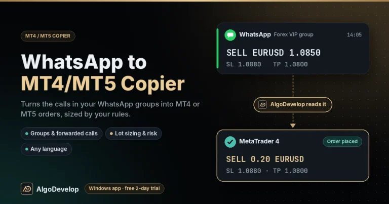 WhatsApp to MT4/MT5 Copier by AlgoDevelop: a WhatsApp signal, SELL EURUSD 1.0850, placed on MetaTrader 4 as SELL 0.20 EURUSD