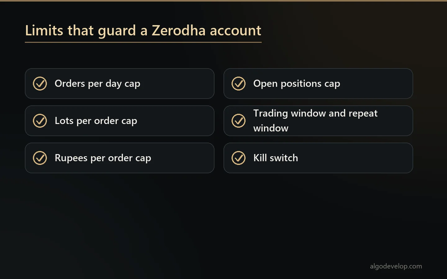 Checklist of limits for a Zerodha account: orders per day, lots per order, rupees per order, open positions, trading window and kill switch